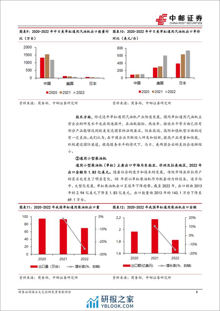 机械设备行业出海系列专题(1)：通用动力机械-海外补库，中资突破，新质赛道-240409-中邮证券-18页 - 第8页预览图