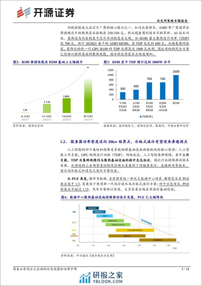 北交所科技新产业跟踪第十期：AI撬动数据中心液冷服务器渗透拐点，北交所液冷行业龙头迎机遇-240317-开源证券-18页 - 第5页预览图