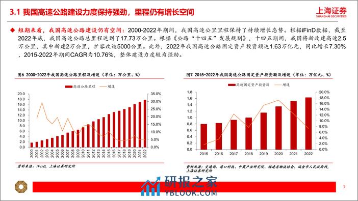 交运行业高股息系列（二）：高速公路：防御性和成长性兼具，稳健分红提升确定性 - 第7页预览图