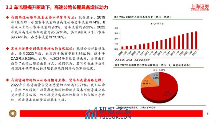 交运行业高股息系列（二）：高速公路：防御性和成长性兼具，稳健分红提升确定性 - 第8页预览图