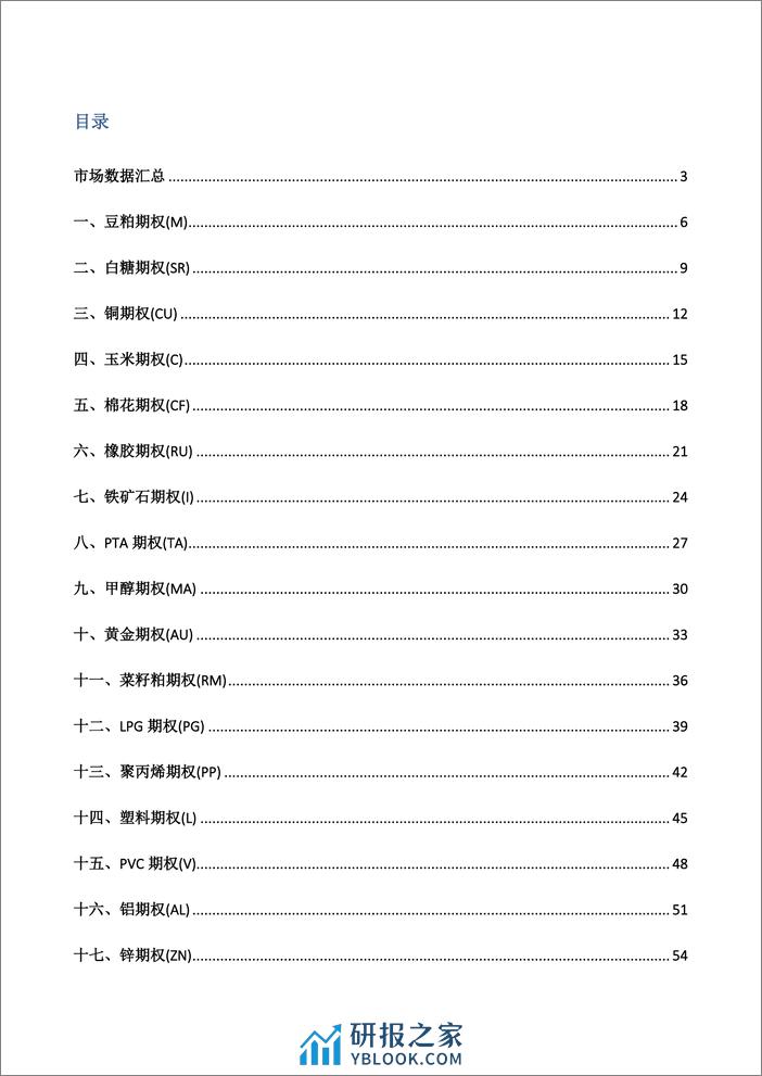 商品期权市场全景数据报告-20240207-方正中期期货-126页 - 第2页预览图