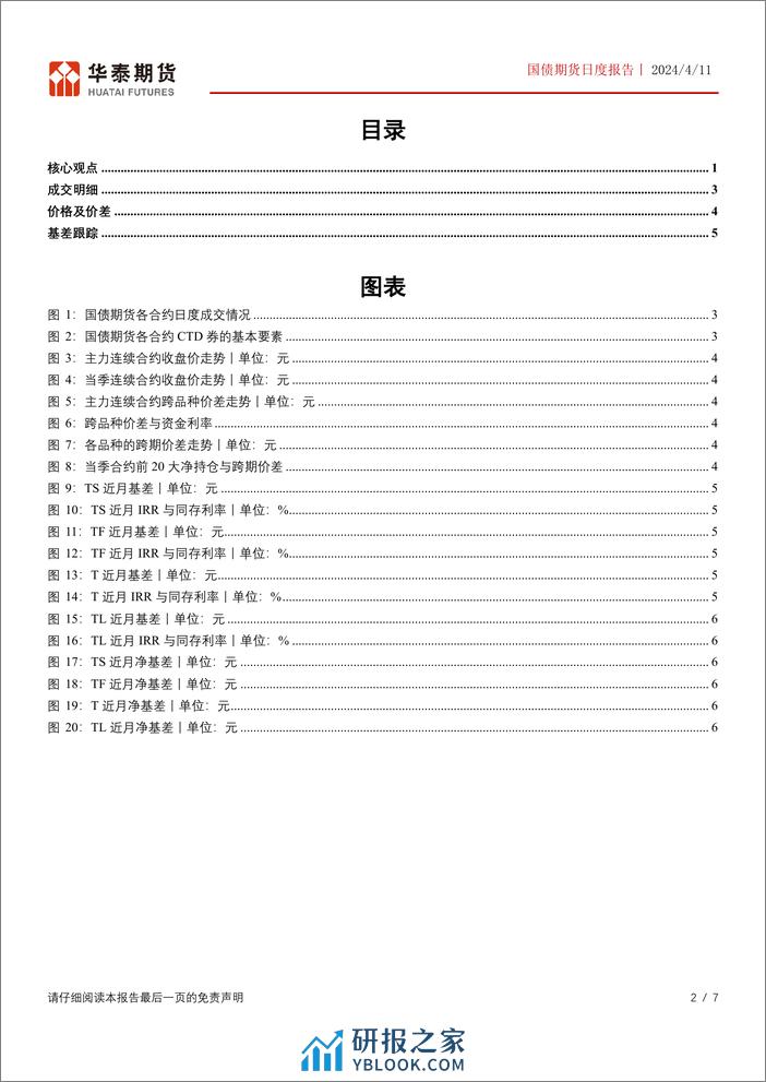 绿色低碳相关意见发布，国债持续承压-华泰期货 - 第2页预览图