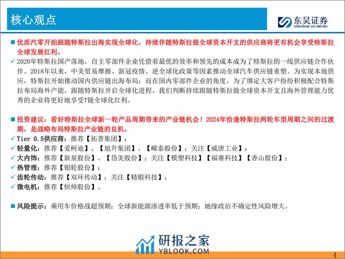 2024年汽车零部件的思考（一）：战略布局特斯拉产业链的良机 - 第4页预览图