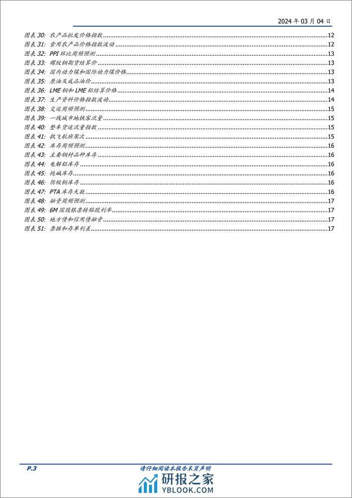 固定收益点评：基本面高频数据跟踪-高频物价回落，基数快速抬升-20240304-国盛证券-18页 - 第3页预览图