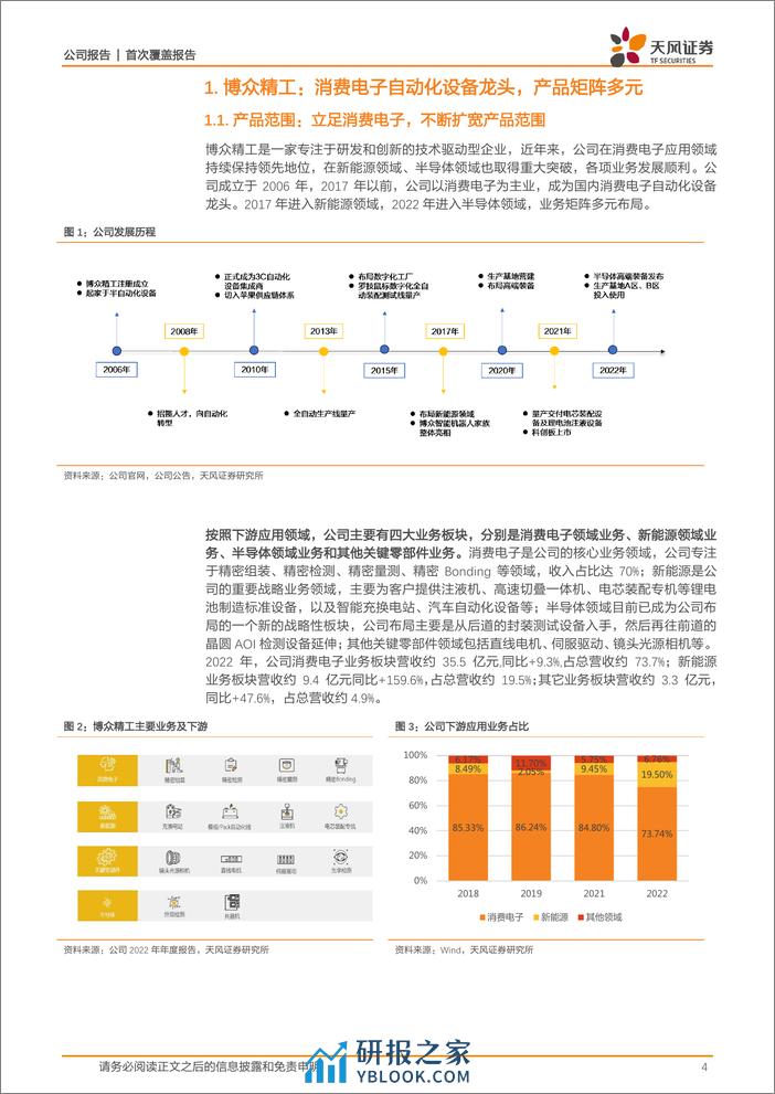 深度报告-20240220-天风证券-博众精工-688097.SH-3C自动化设备龙头_深度受益苹果产线升级+MR蓝海市场_新能源+半导体拓宽成长天花板_22页_2mb - 第4页预览图