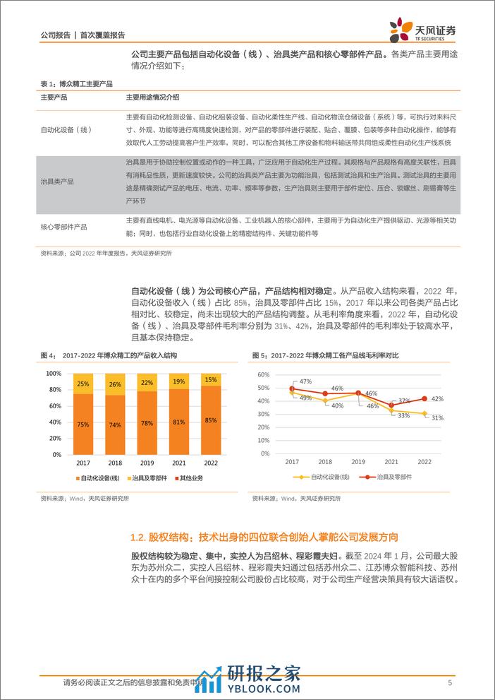 深度报告-20240220-天风证券-博众精工-688097.SH-3C自动化设备龙头_深度受益苹果产线升级+MR蓝海市场_新能源+半导体拓宽成长天花板_22页_2mb - 第5页预览图