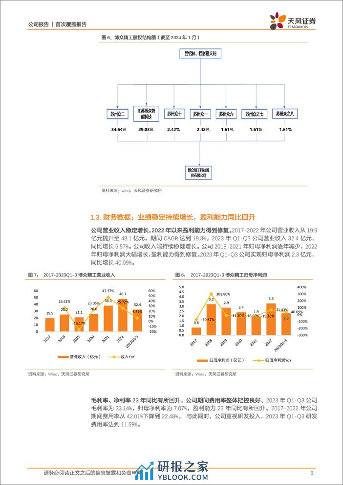 深度报告-20240220-天风证券-博众精工-688097.SH-3C自动化设备龙头_深度受益苹果产线升级+MR蓝海市场_新能源+半导体拓宽成长天花板_22页_2mb - 第6页预览图