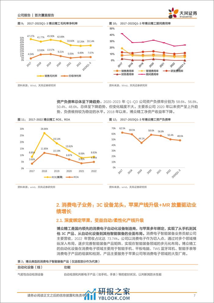 深度报告-20240220-天风证券-博众精工-688097.SH-3C自动化设备龙头_深度受益苹果产线升级+MR蓝海市场_新能源+半导体拓宽成长天花板_22页_2mb - 第7页预览图