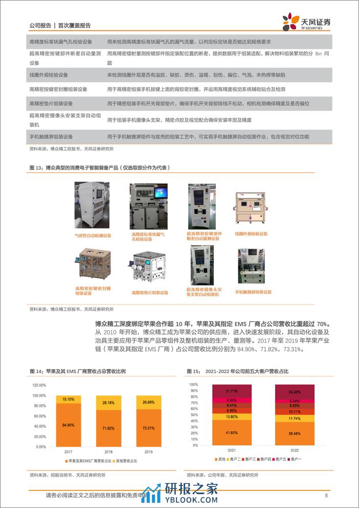 深度报告-20240220-天风证券-博众精工-688097.SH-3C自动化设备龙头_深度受益苹果产线升级+MR蓝海市场_新能源+半导体拓宽成长天花板_22页_2mb - 第8页预览图