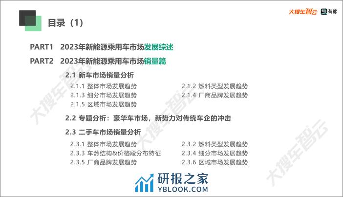 2023年新能源乘用车市场白皮书 - 第6页预览图