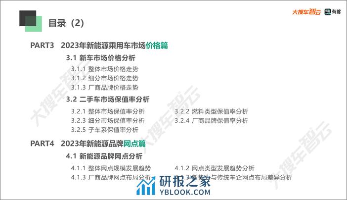 2023年新能源乘用车市场白皮书 - 第7页预览图