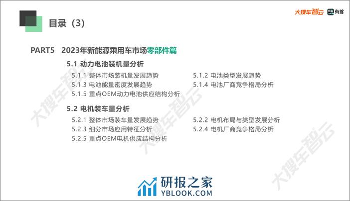 2023年新能源乘用车市场白皮书 - 第8页预览图