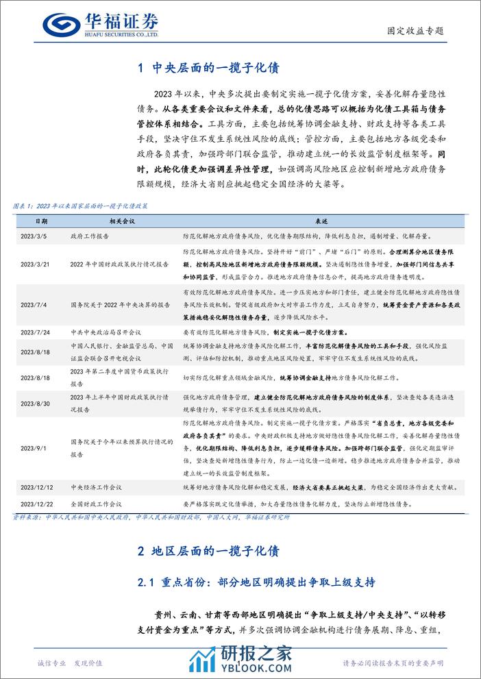 【华福固收】2023年各地一揽子化债政策盘点-240327-华福证券-11页 - 第3页预览图