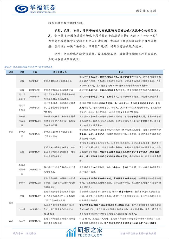 【华福固收】2023年各地一揽子化债政策盘点-240327-华福证券-11页 - 第4页预览图