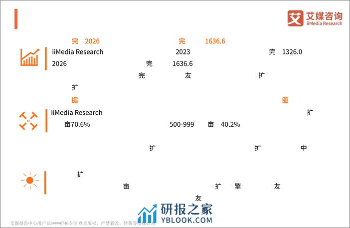 2023年中国海参食品消费市场研究报告-艾媒咨询 - 第3页预览图