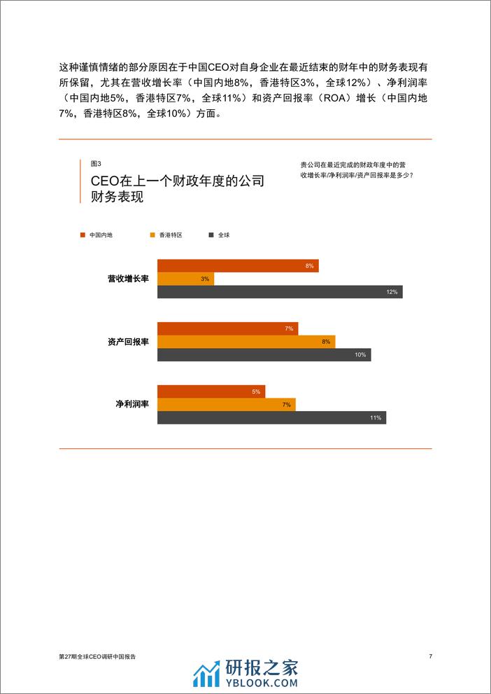 第27期《全球CEO调研中国报告》-45页 - 第7页预览图