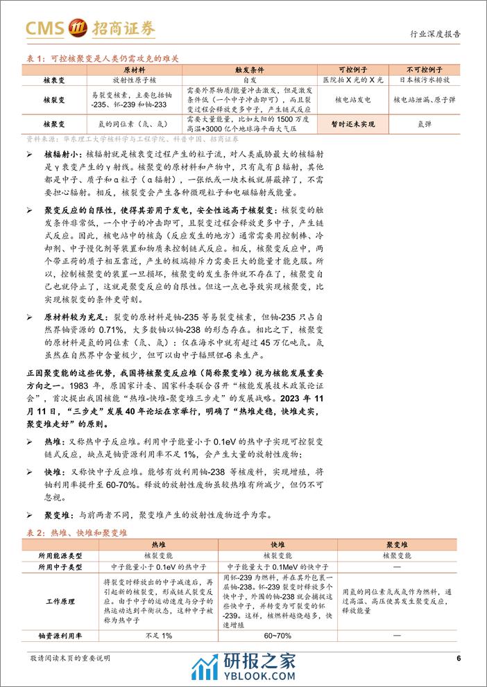 未来产业系列研究：可控核聚变专题报告-聚变-裂变混合堆，并非一个神话 - 第6页预览图