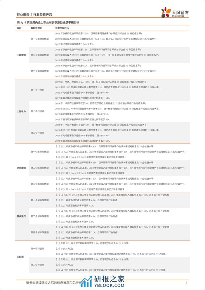 公用事业行业专题研究：央国企上市公司，股权激励方案中隐含了什么？ - 第5页预览图