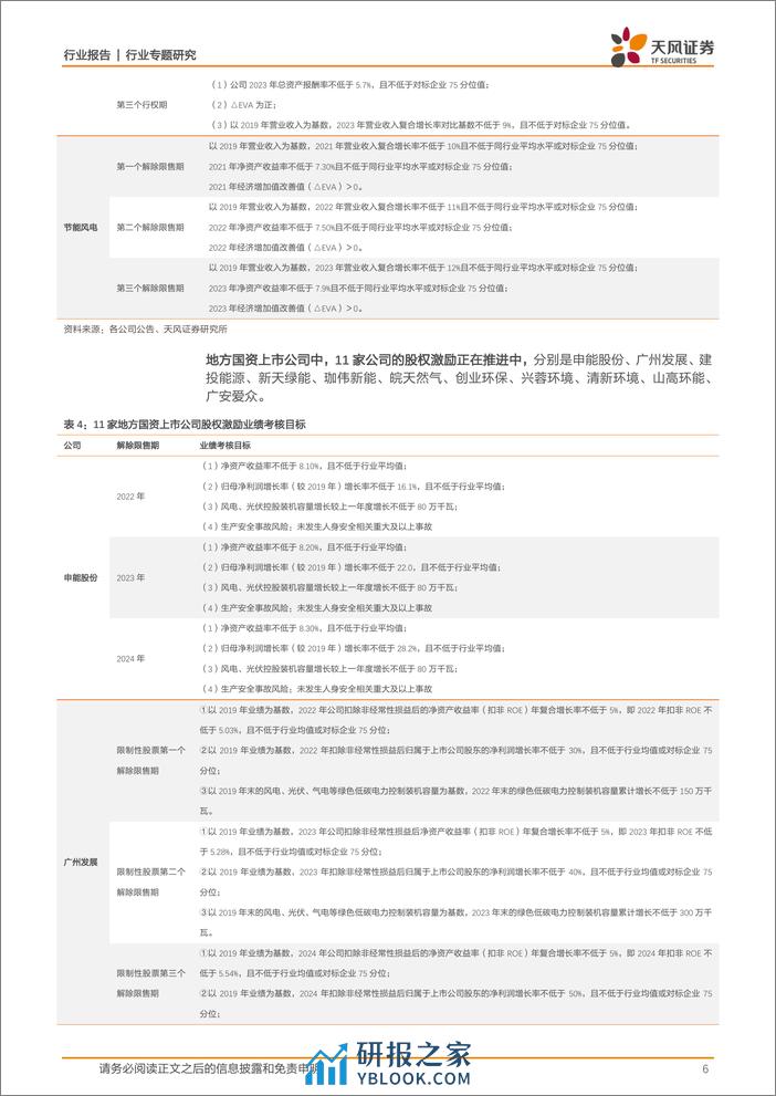 公用事业行业专题研究：央国企上市公司，股权激励方案中隐含了什么？ - 第6页预览图