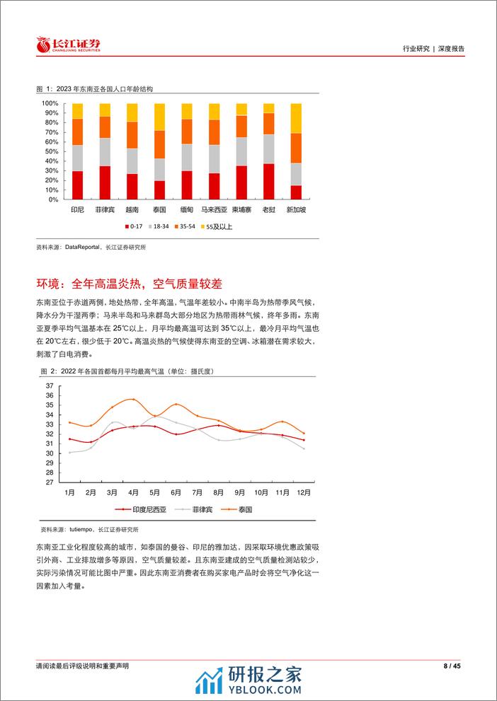 家用电器行业全球视野看家电之东南亚：冉冉升起的新星 - 第8页预览图