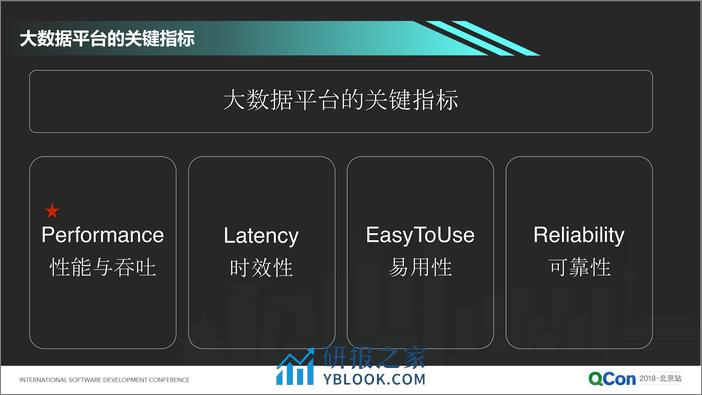 QCon北京2018《分布式计算系统的性能优化》-张建伟 - 第5页预览图