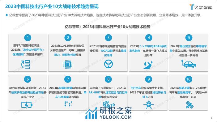 【亿欧智库】2023中国科技出行产业10大战略技术趋势展望 - 第3页预览图