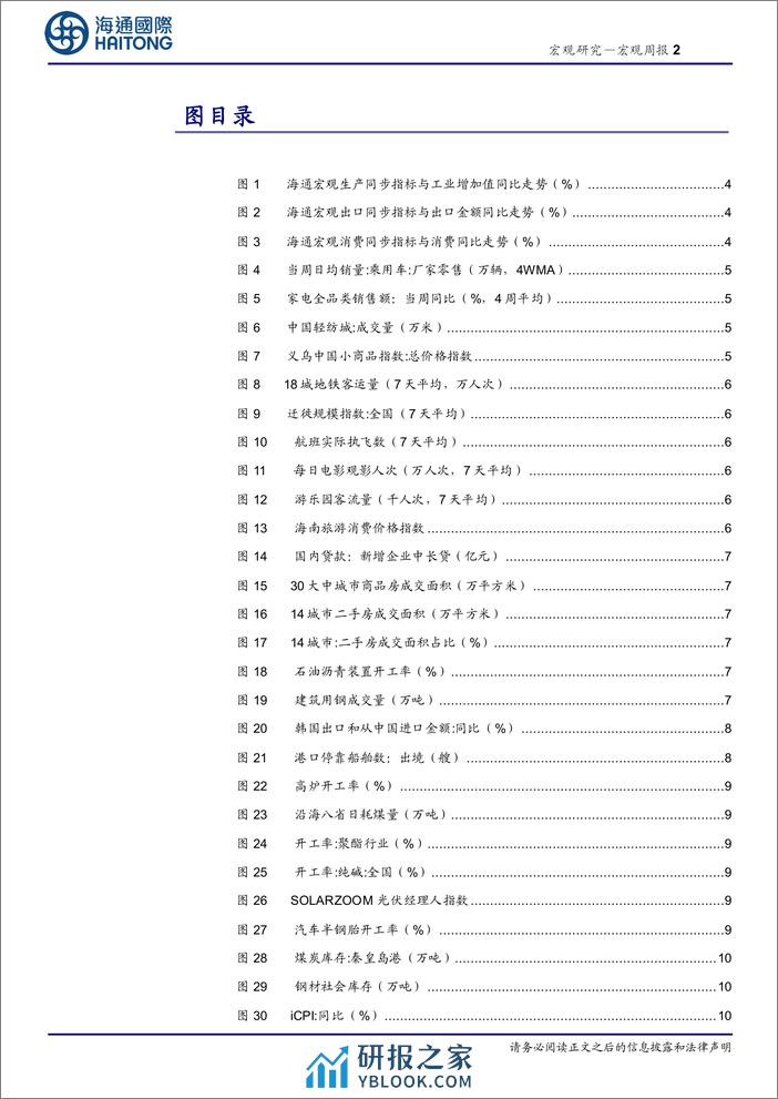 国内高频指标跟踪(2024年第9期)-240319-海通国际-18页 - 第2页预览图