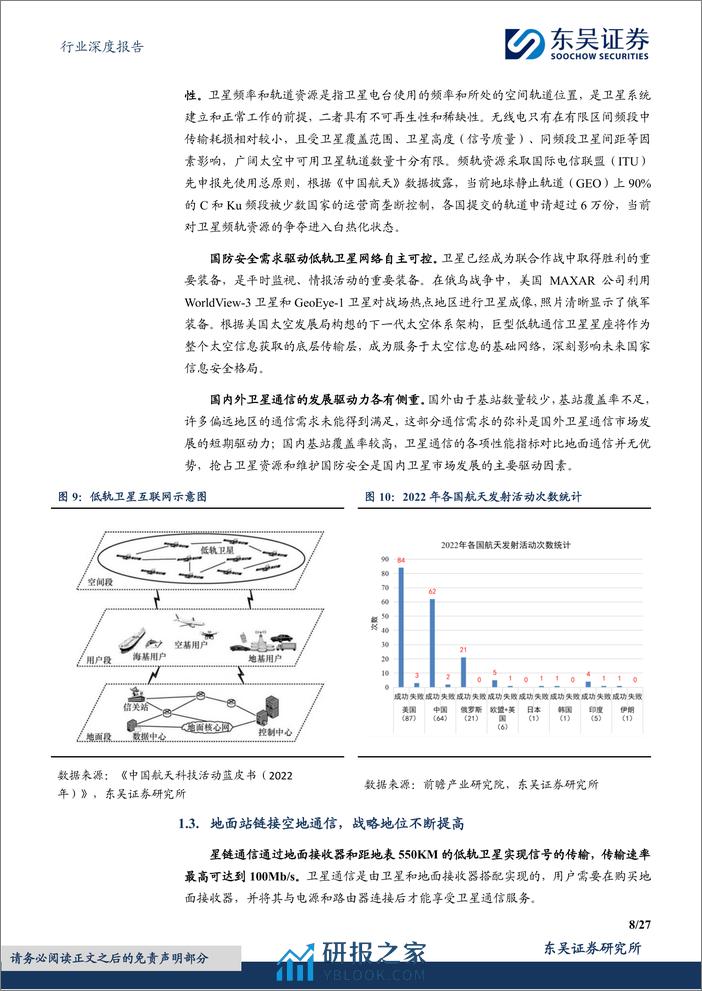 电子行业深度报告-卫星通信高速发展-Starlink产业链保持领先-东吴证券 - 第8页预览图