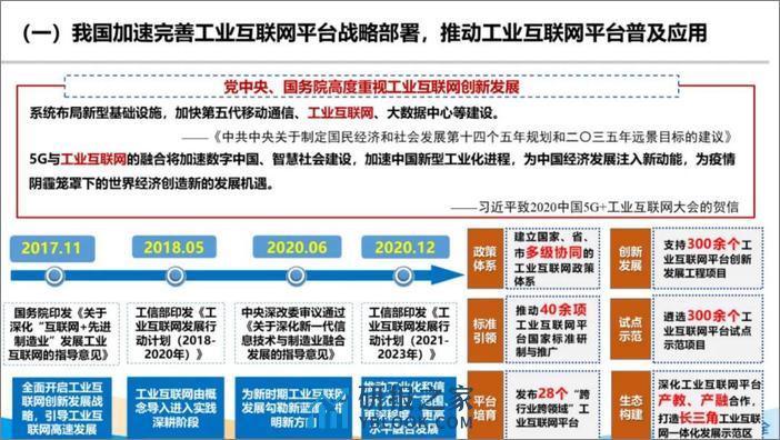 国家工信安全中心：《工业互联网平台应用数据地图（2021）》发布 - 第3页预览图