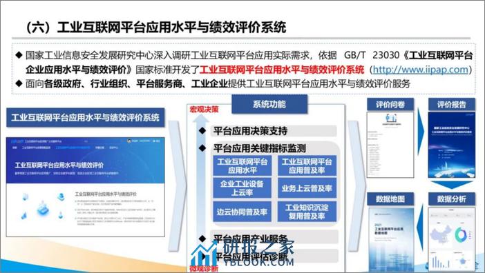 国家工信安全中心：《工业互联网平台应用数据地图（2021）》发布 - 第8页预览图