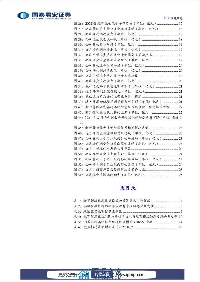 教育产业-经费支持大幅加强，教育信息化再迎良机 - 第3页预览图