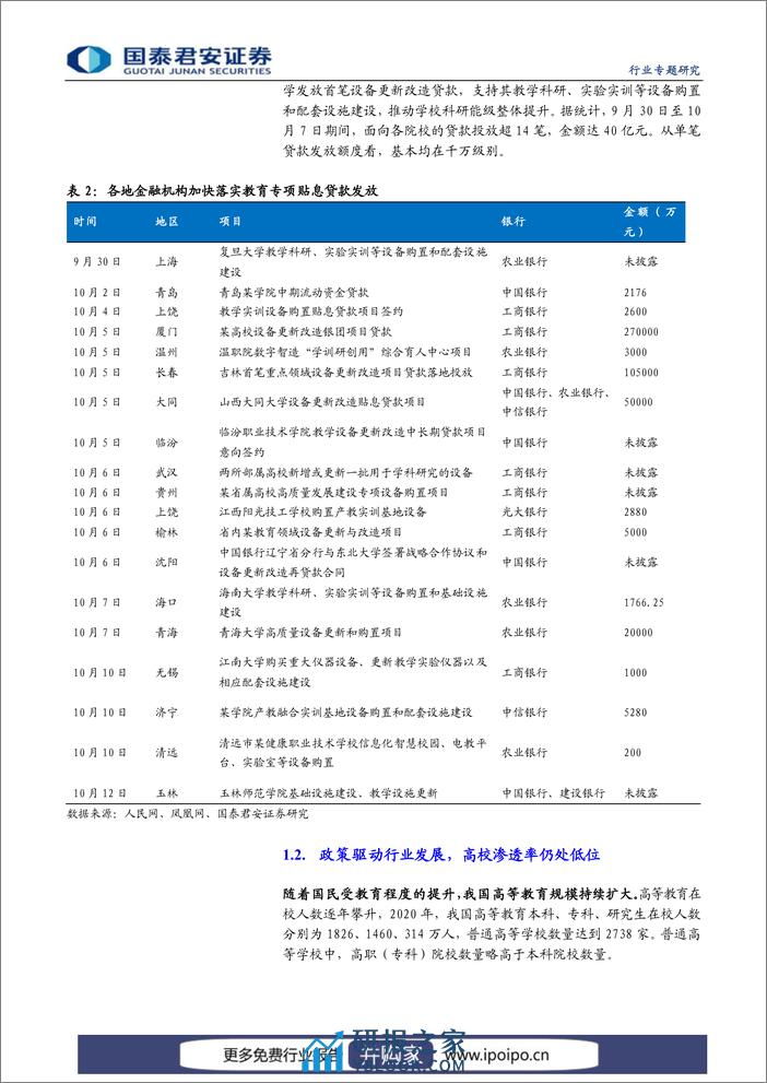 教育产业-经费支持大幅加强，教育信息化再迎良机 - 第5页预览图