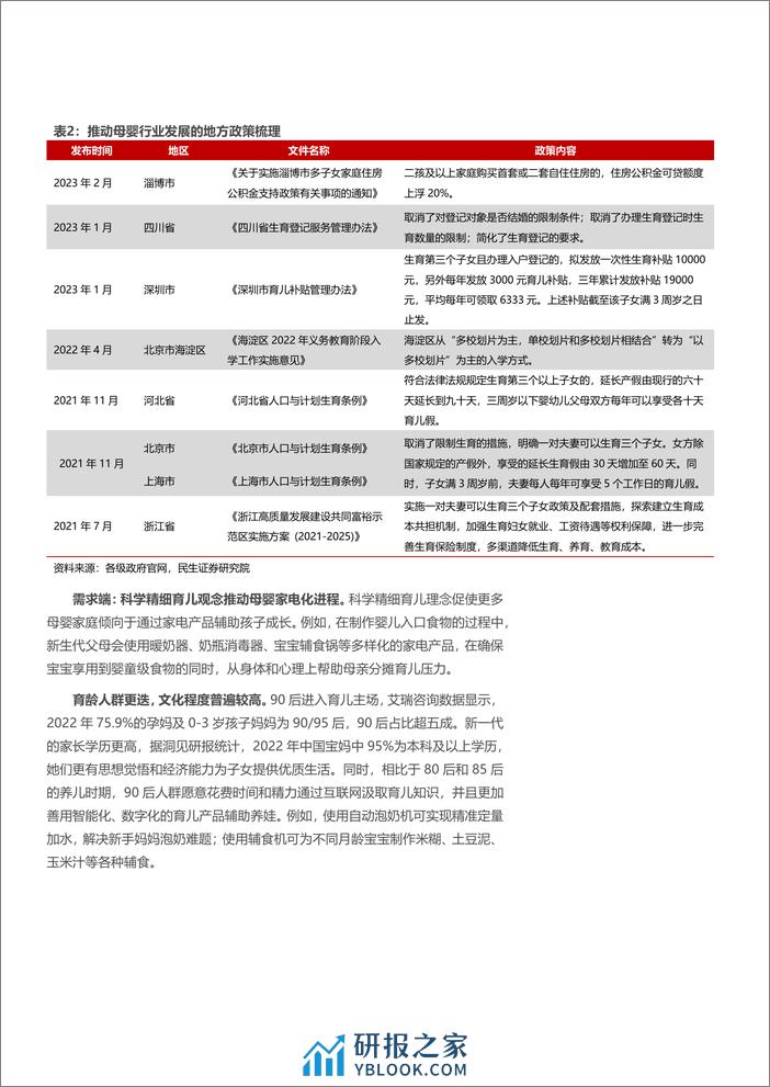 2023母婴家电行业市场规模、竞争格局及趋势展望报告 - 第7页预览图