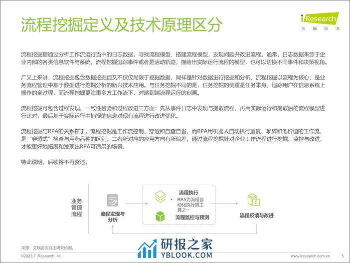 2023-艾瑞咨询：中国流程挖掘行业研究报告 - 第5页预览图