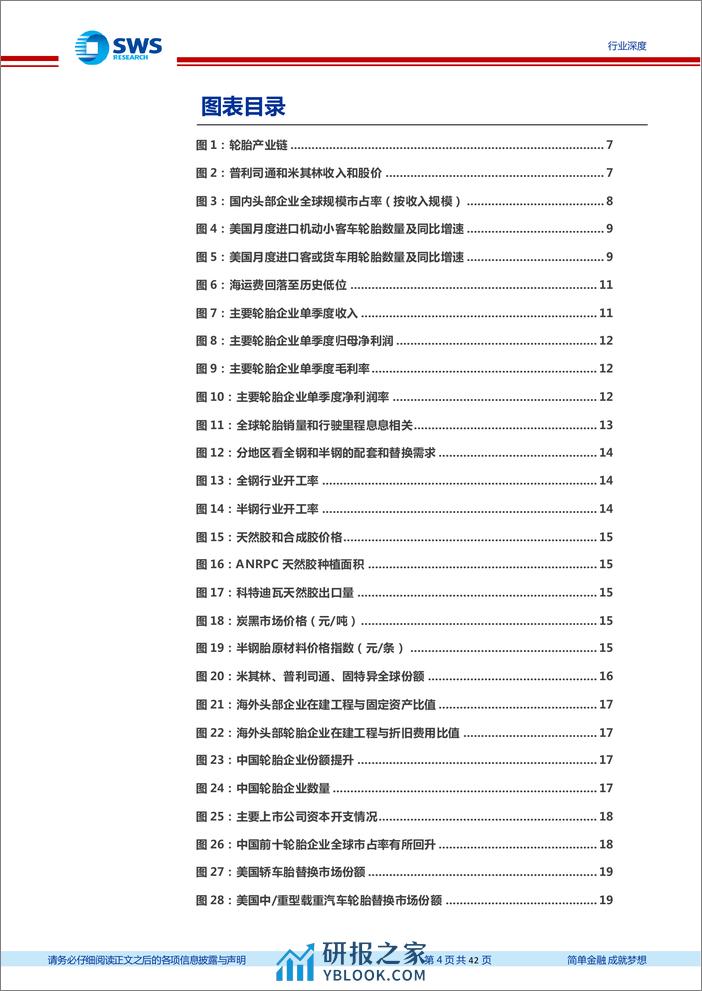 轮胎行业深度报告三：行业恢复常态，中国轮胎长期份额提升逻辑不变-240312-申万宏源-42页 - 第4页预览图