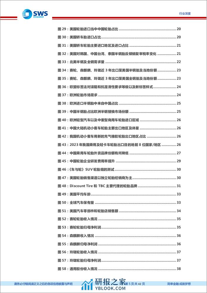 轮胎行业深度报告三：行业恢复常态，中国轮胎长期份额提升逻辑不变-240312-申万宏源-42页 - 第5页预览图