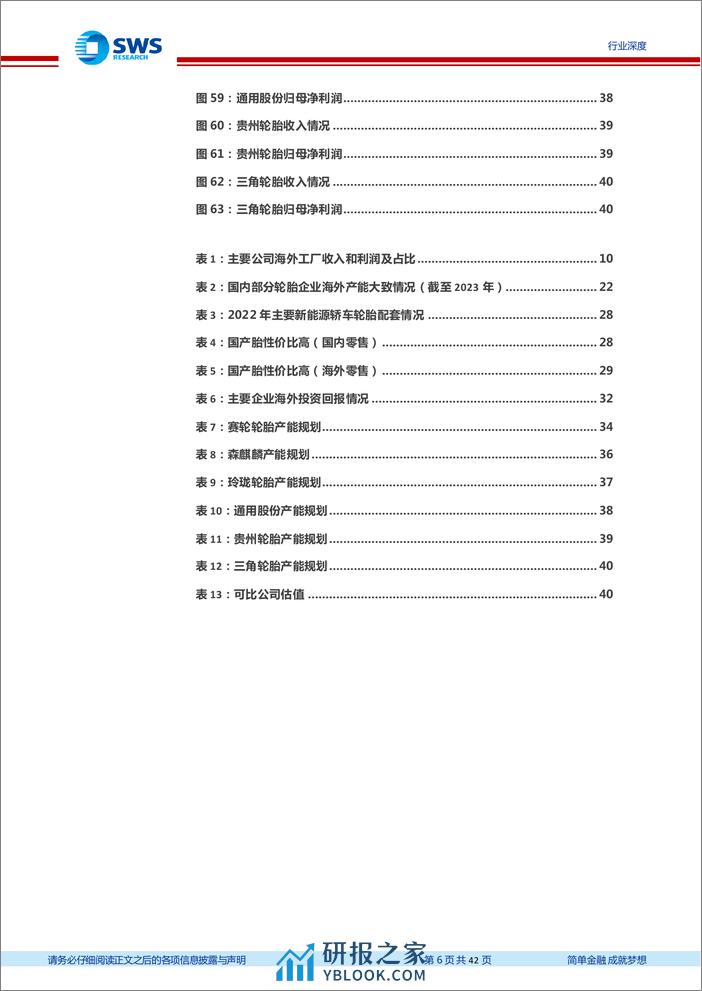 轮胎行业深度报告三：行业恢复常态，中国轮胎长期份额提升逻辑不变-240312-申万宏源-42页 - 第6页预览图