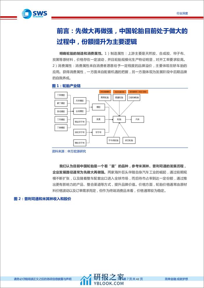 轮胎行业深度报告三：行业恢复常态，中国轮胎长期份额提升逻辑不变-240312-申万宏源-42页 - 第7页预览图