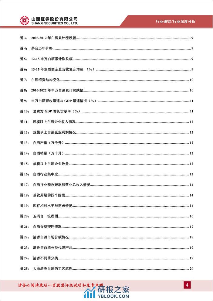 山西证券：清香型白酒深度报告-清风徐来-水波渐兴 - 第4页预览图