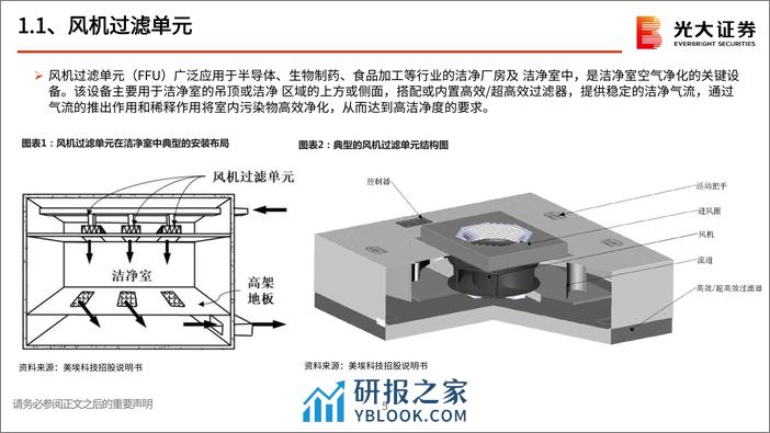 半导体行业跟踪报告之十：半导体空气过滤器壁垒深厚，美埃科技具备全球竞争力 - 第5页预览图