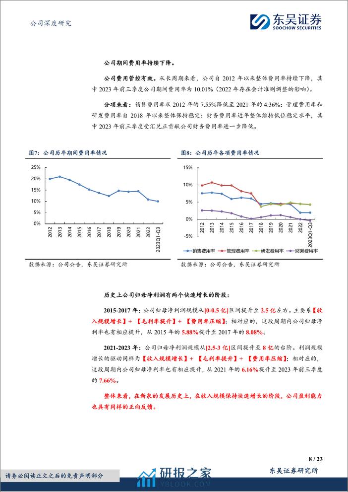 深度报告-20240307-东吴证券-新泉股份-603179.SH-自主内饰龙头的成长复盘及未来展望_23页_1mb - 第8页预览图