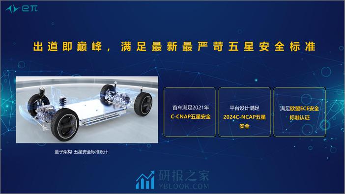 东风 eπ007-轻量化高性能车身-49页 - 第8页预览图