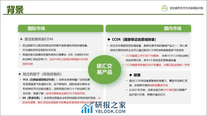 PPT-林业碳票与CCER森林经营方法学的比较 - 第3页预览图