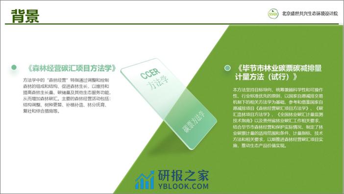 PPT-林业碳票与CCER森林经营方法学的比较 - 第4页预览图