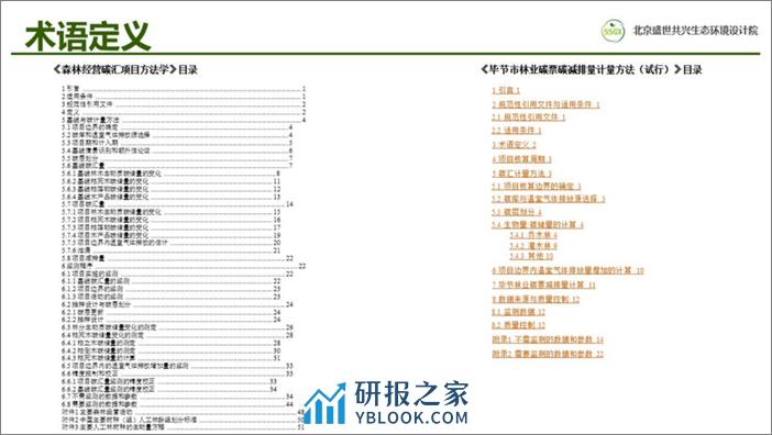 PPT-林业碳票与CCER森林经营方法学的比较 - 第8页预览图