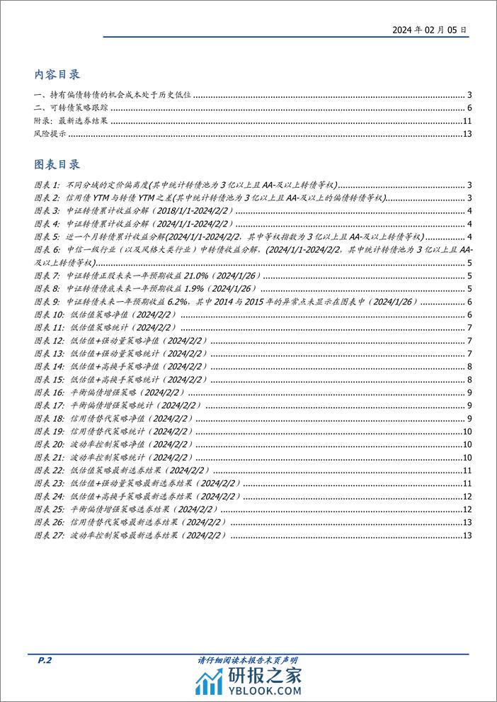 二月可转债量化月报：持有偏债转债的机会成本处于历史低位-20240205-国盛证券-14页 - 第2页预览图