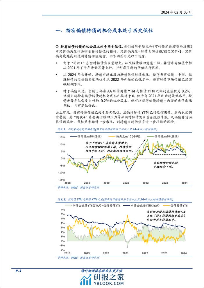 二月可转债量化月报：持有偏债转债的机会成本处于历史低位-20240205-国盛证券-14页 - 第3页预览图