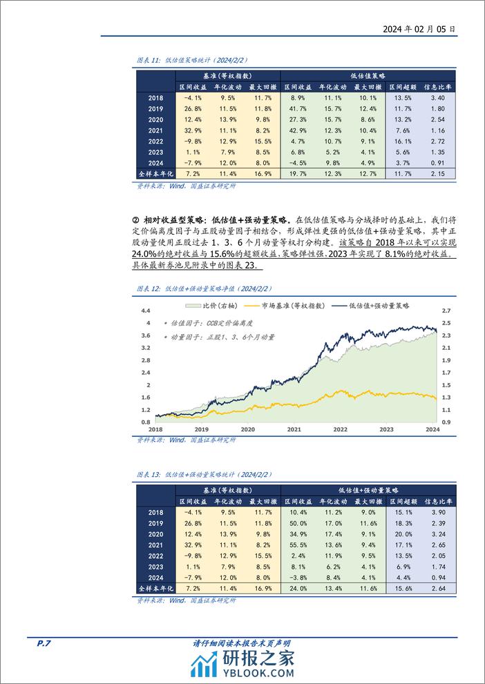 二月可转债量化月报：持有偏债转债的机会成本处于历史低位-20240205-国盛证券-14页 - 第7页预览图