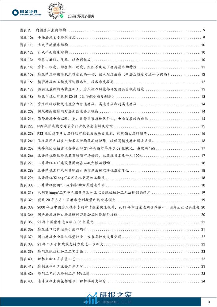 国金证券：磨床行业研究-为精加工而生-丝杠、钛合金、碳化硅催化国产成长 - 第3页预览图