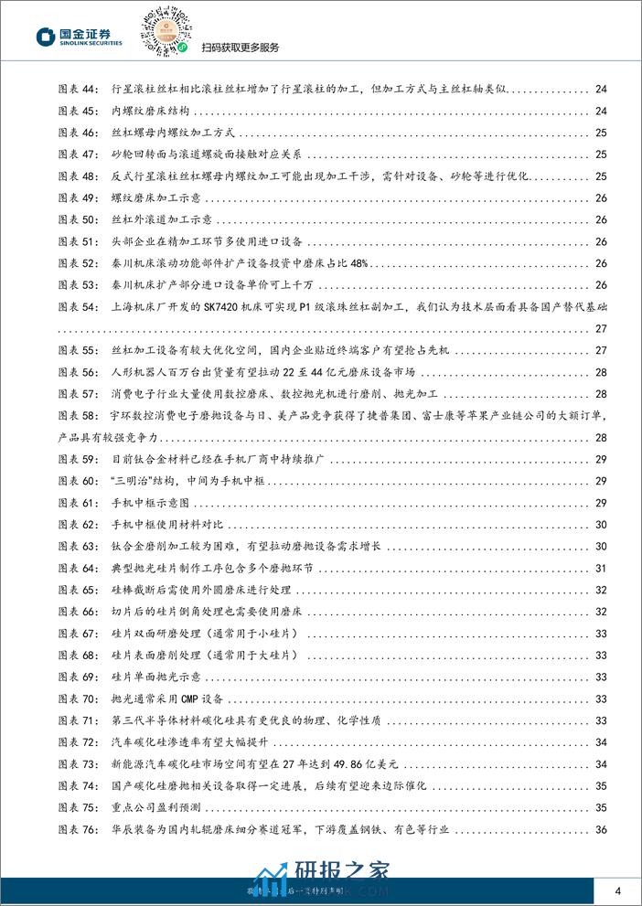 国金证券：磨床行业研究-为精加工而生-丝杠、钛合金、碳化硅催化国产成长 - 第4页预览图